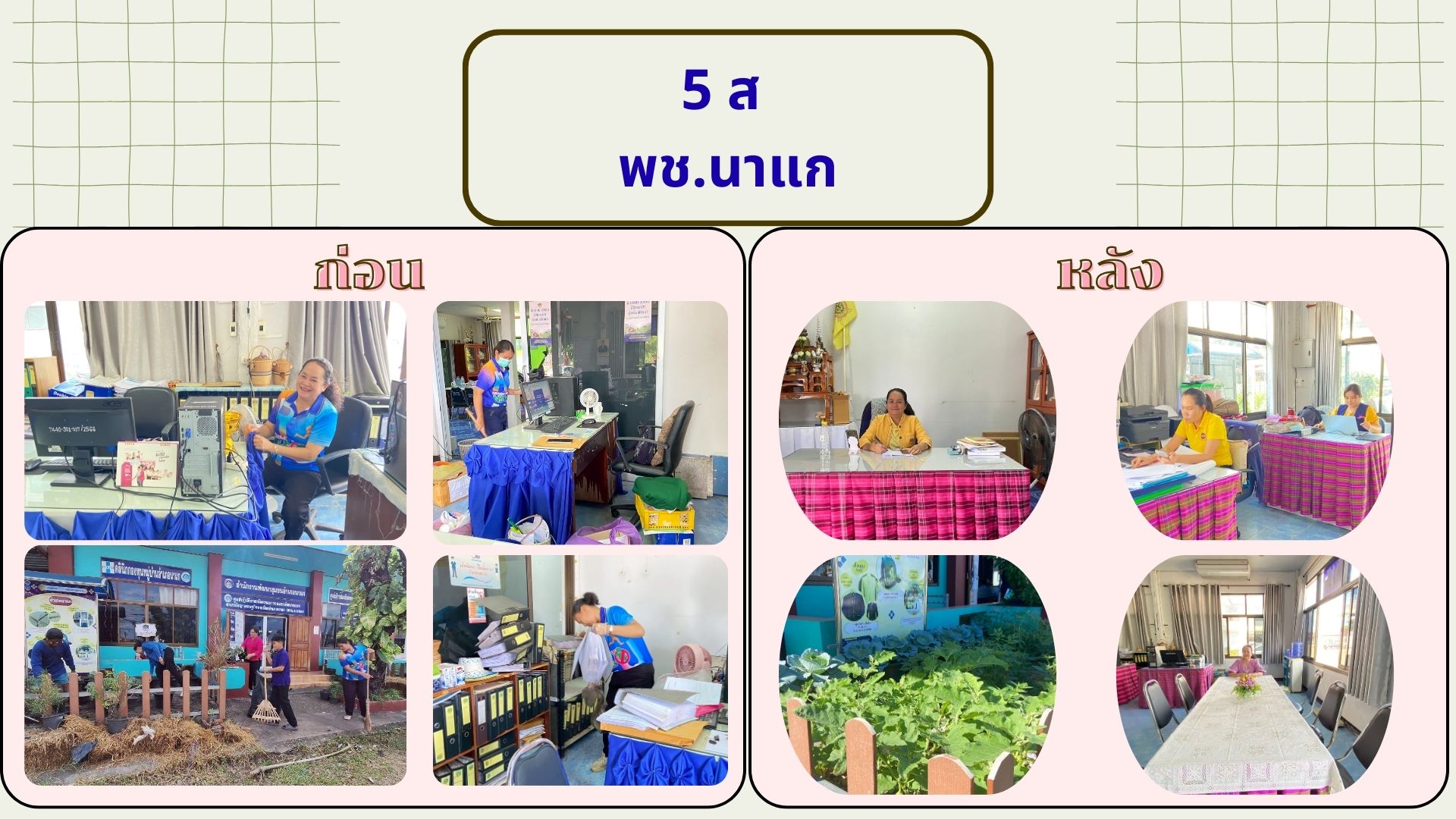 พช.นาแก ขับเคลื่อนแผนปฏิบัติการด้านสิ่งแวดล้อมในสถานที่ทำงาน ตามหลัก 5 ส : สะสาง สะดวก สะอาด สุขลักษณะ สร้างนิสัย